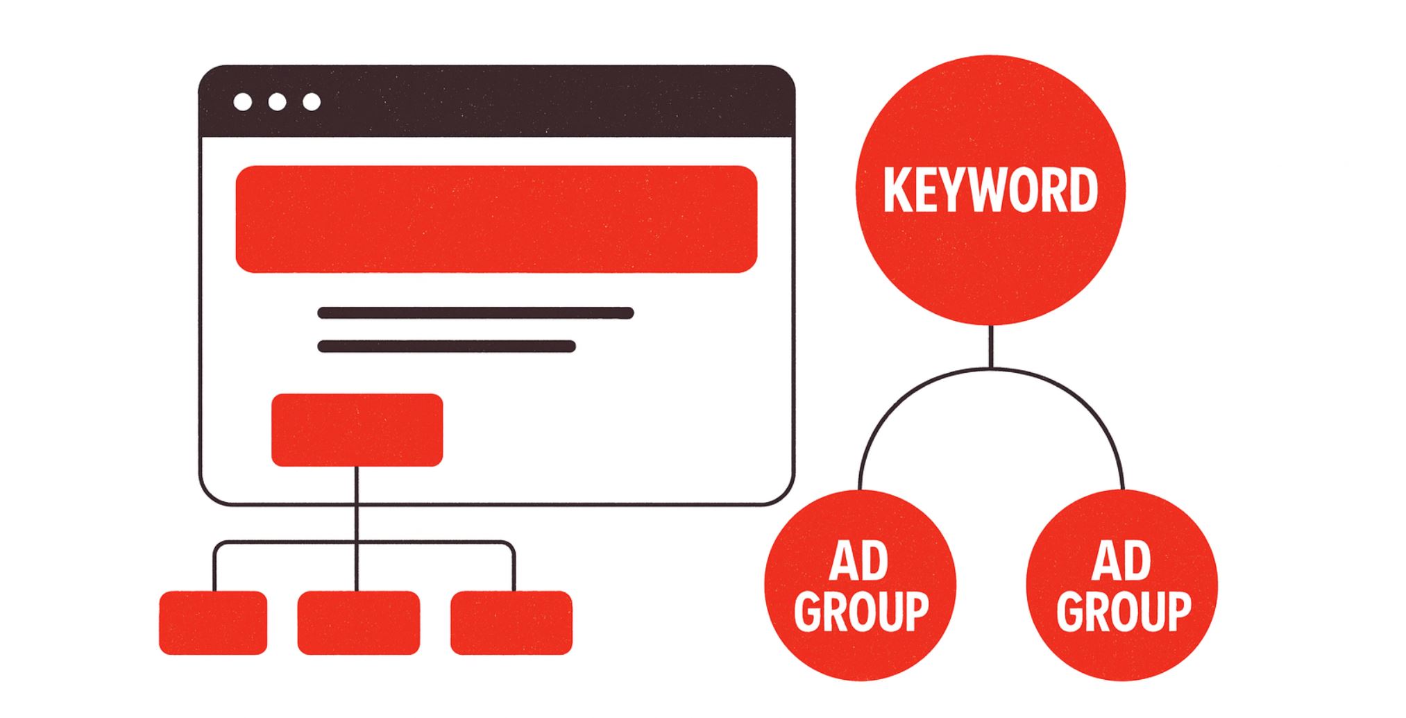 Normale Kampagne klassik